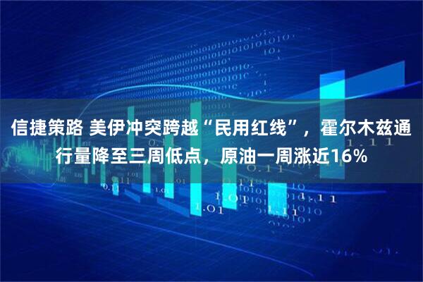 信捷策路 美伊冲突跨越“民用红线”，霍尔木兹通行量降至三周低点，原油一周涨近16%